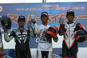 GP250X^[g