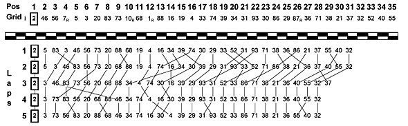 GP-MONObv`[g