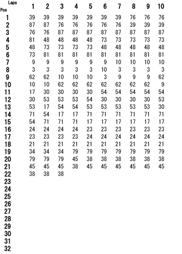 GP-MONObv`[g