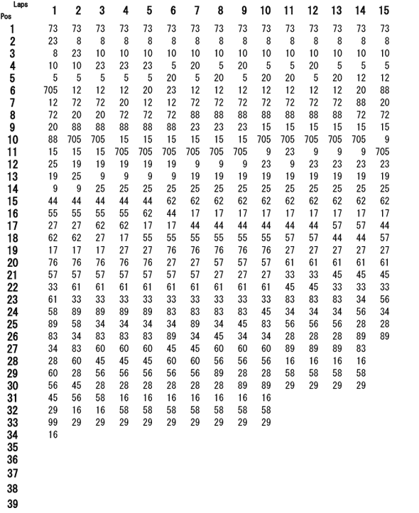 GP-MONObv`[g