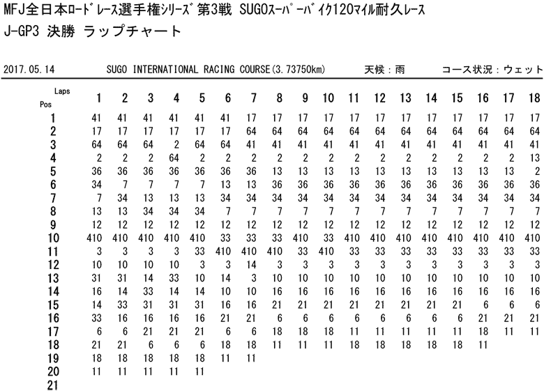 J-GP3bv`[g